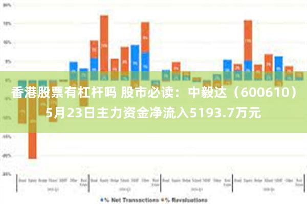 香港股票有杠杆吗 股市必读：中毅达（600610）5月23日主力资金净流入5193.7万元