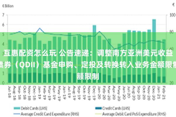 互惠配资怎么玩 公告速递：调整南方亚洲美元收益债券（QDII）基金申购、定投及转换转入业务金额限制