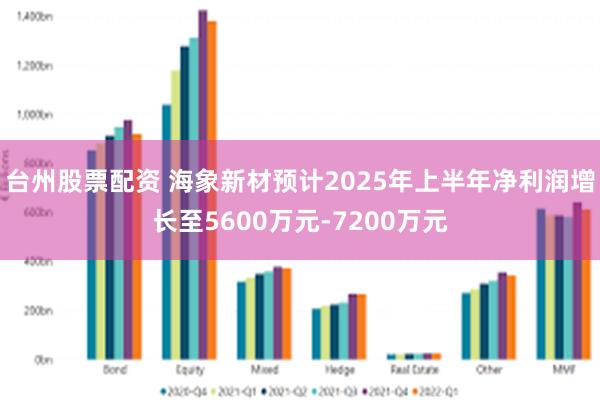 台州股票配资 海象新材预计2025年上半年净利润增长至5600万元-7200万元
