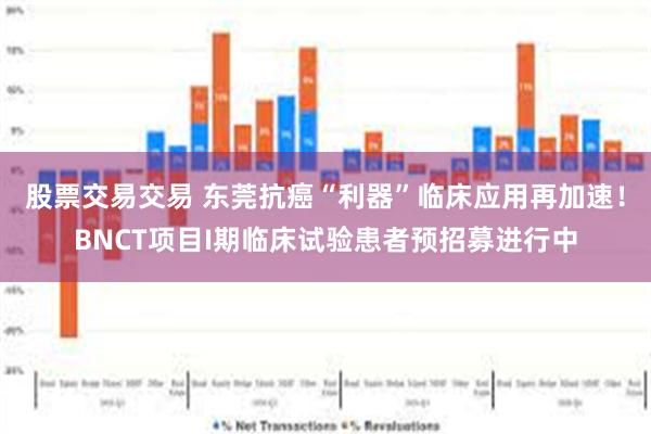 股票交易交易 东莞抗癌“利器”临床应用再加速！BNCT项目I期临床试验患者预招募进行中