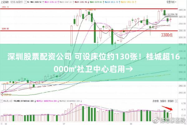 深圳股票配资公司 可设床位约130张！桂城超16000㎡社卫中心启用→