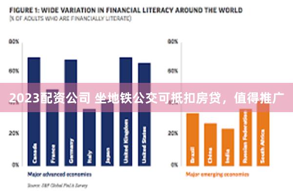2023配资公司 坐地铁公交可抵扣房贷，值得推广