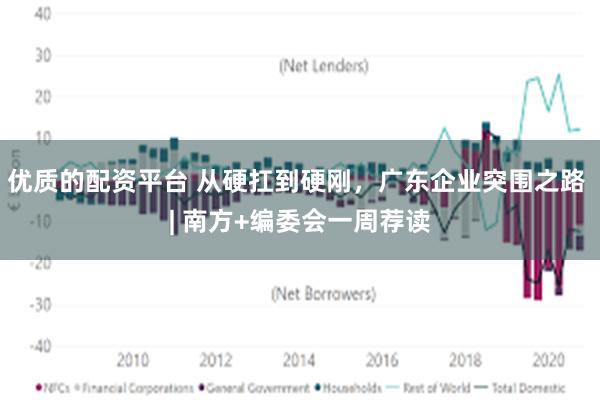 优质的配资平台 从硬扛到硬刚，广东企业突围之路 | 南方+编委会一周荐读