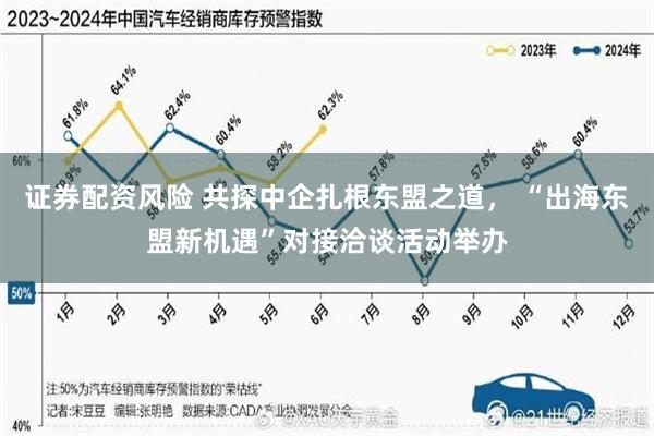 证券配资风险 共探中企扎根东盟之道， “出海东盟新机遇”对接洽谈活动举办