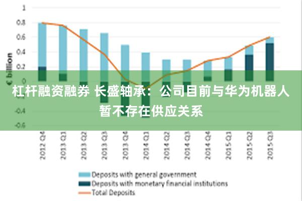 杠杆融资融券 长盛轴承:公司目前与华为机器人暂不存在供应关系