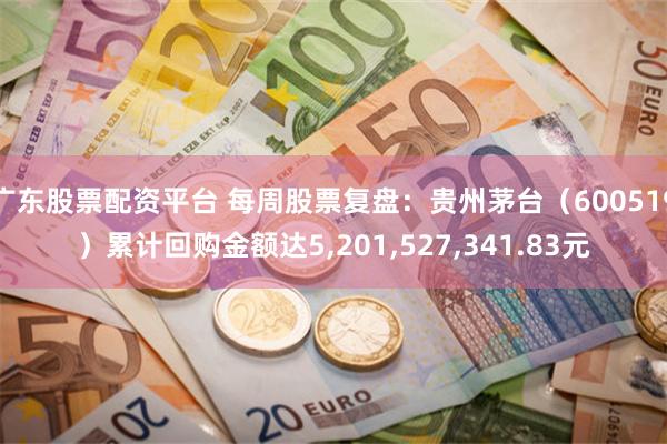 广东股票配资平台 每周股票复盘：贵州茅台（600519）累计回购金额达5,201,527,341.83元