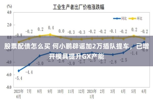 股票配债怎么买 何小鹏辟谣加2万插队提车，已增开模具提升GX产能