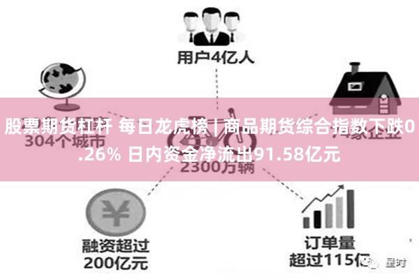 股票期货杠杆 每日龙虎榜 | 商品期货综合指数下跌0.26% 日内资金净流出91.58亿元