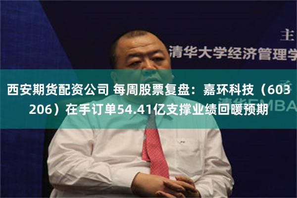 西安期货配资公司 每周股票复盘：嘉环科技（603206）在手订单54.41亿支撑业绩回暖预期