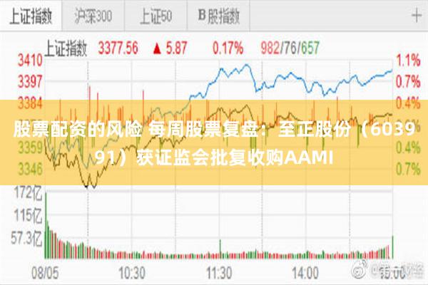 股票配资的风险 每周股票复盘：至正股份（603991）获证监会批复收购AAMI