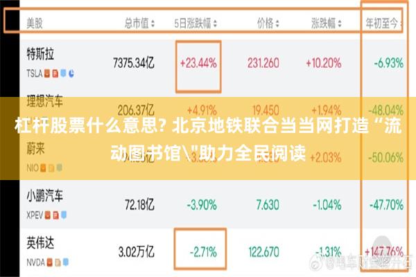 杠杆股票什么意思? 北京地铁联合当当网打造“流动图书馆