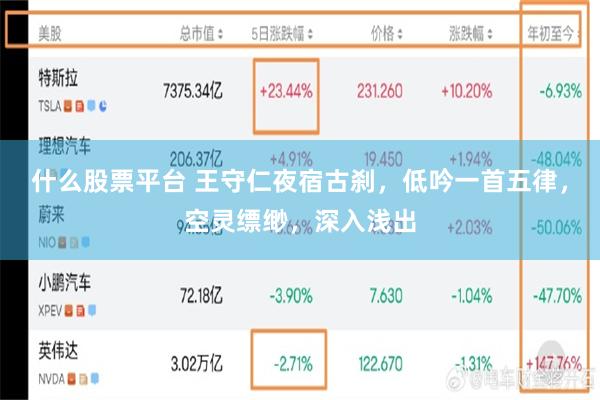 什么股票平台 王守仁夜宿古刹，低吟一首五律，空灵缥缈，深入浅出