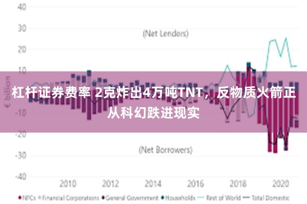 杠杆证券费率 2克炸出4万吨TNT，反物质火箭正从科幻跌进现实