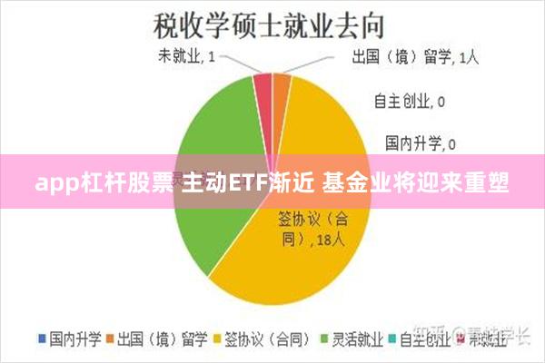 app杠杆股票 主动ETF渐近 基金业将迎来重塑