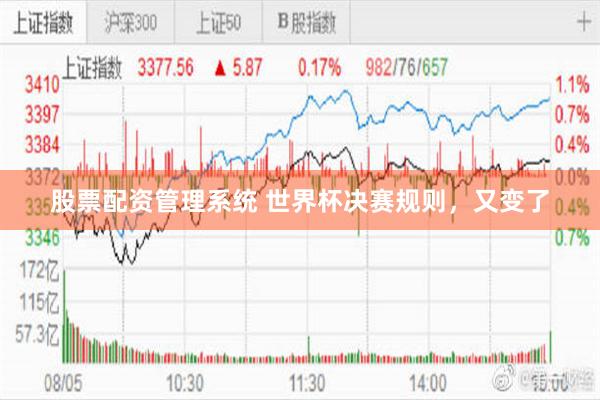 股票配资管理系统 世界杯决赛规则，又变了