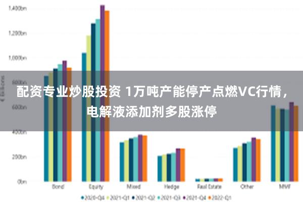 配资专业炒股投资 1万吨产能停产点燃VC行情，电解液添加剂多股涨停