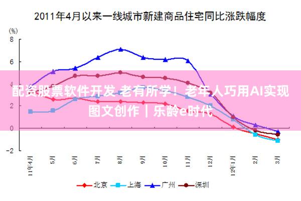 配资股票软件开发 老有所学！老年人巧用AI实现图文创作｜乐龄e时代
