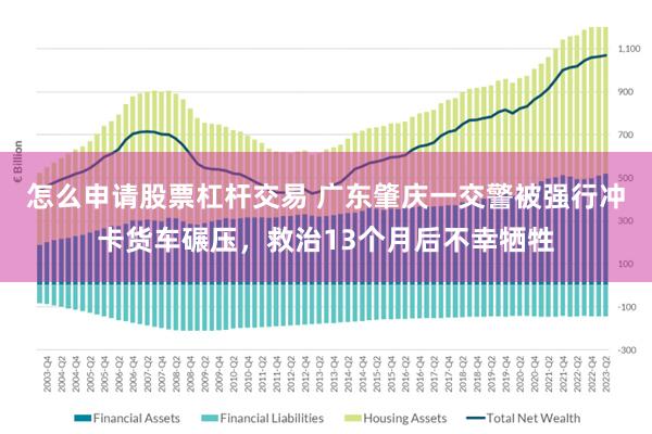 怎么申请股票杠杆交易 广东肇庆一交警被强行冲卡货车碾压，救治13个月后不幸牺牲