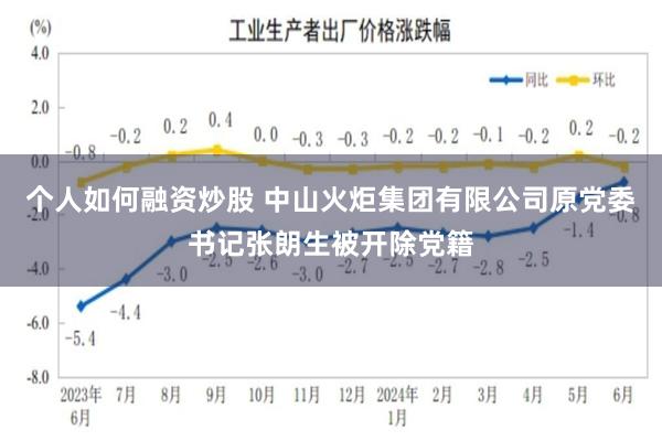 个人如何融资炒股 中山火炬集团有限公司原党委书记张朗生被开除党籍