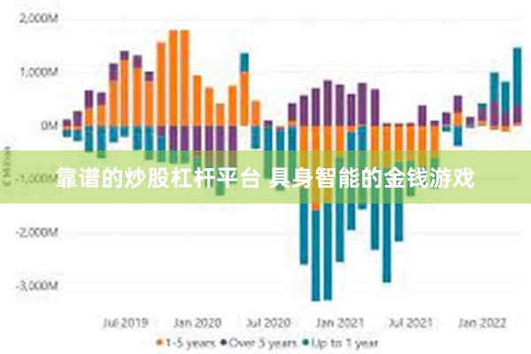 靠谱的炒股杠杆平台 具身智能的金钱游戏