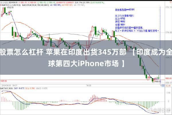 股票怎么杠杆 苹果在印度出货345万部 【印度成为全球第四大iPhone市场 】