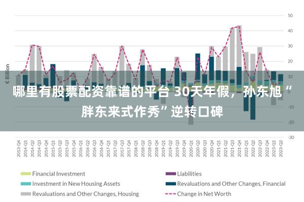 哪里有股票配资靠谱的平台 30天年假,孙东旭“胖东来式作秀”逆转口碑