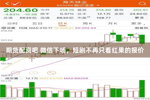 期货配资吧 微信下场，短剧不再只看红果的报价