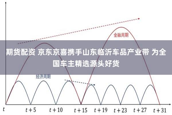 期货配资 京东京喜携手山东临沂车品产业带 为全国车主精选源头好货